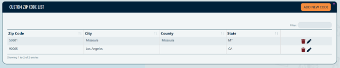Custom-Zip-Code-List