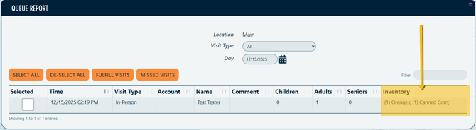 Inventory Column on Queue Report