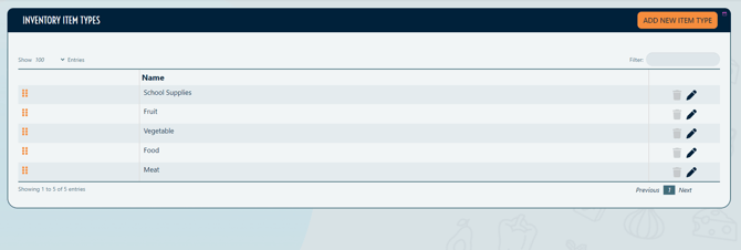 Inventory Item Type Page