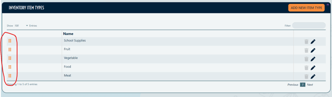 Inventory Item Types Reorder Circled Red