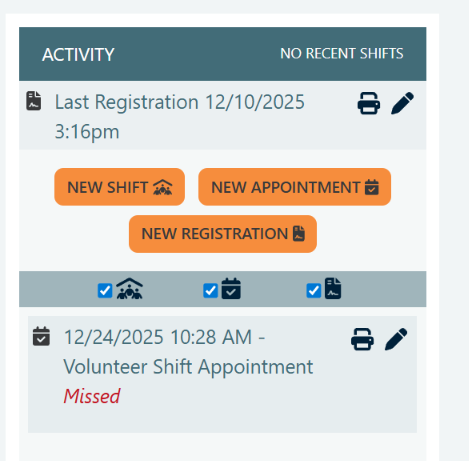 Volunteer Activity Missed shift