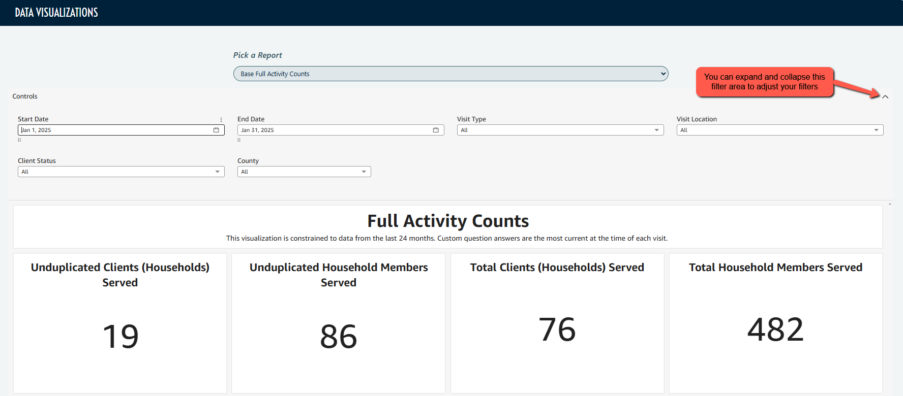 Activity Count Data Data Visualizations: Frequently Asked Questions