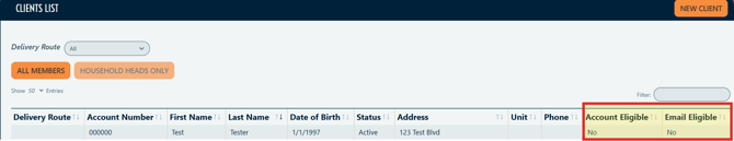 Screenshot of PantrySoft Clients List page with a red box filled with yellow over two columns titled Account Eligible and Email Eligible.