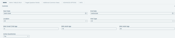 Screenshot of PantrySoft page Data Visualizations Base Full Activity Counts. the COntrol panel is open showing a start and end date filter, location filter, visit type filter, age brackets and active questions filter.